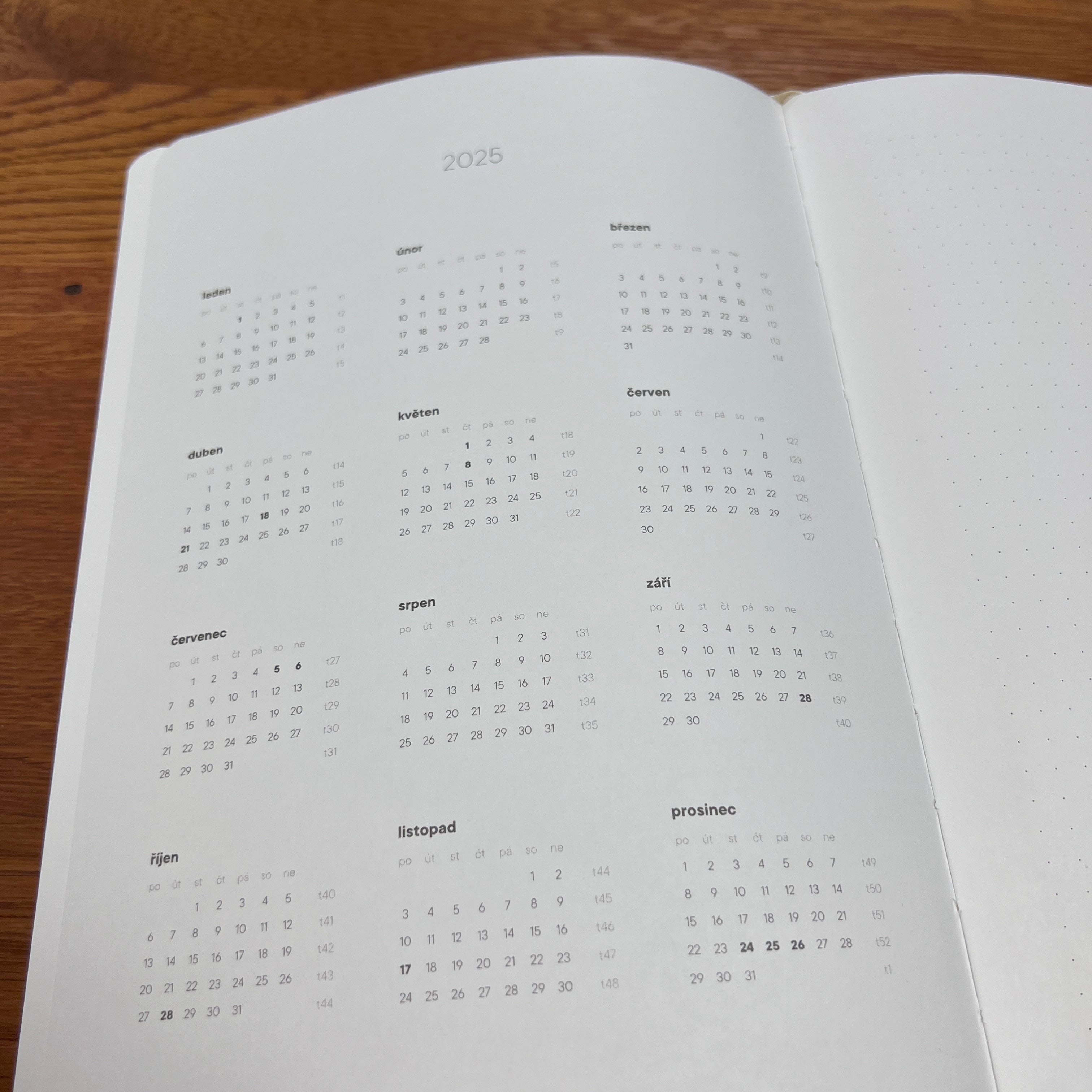 měkouš – 52 týdnů dva tisíce dvacet pět